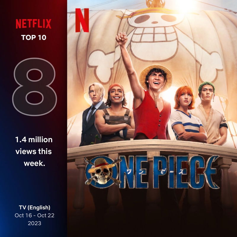 Via Netflix
