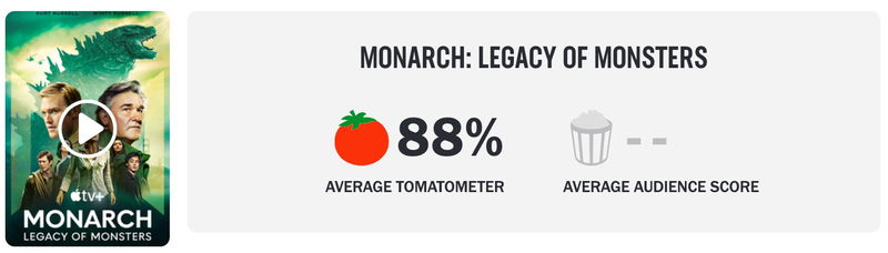 Schermafbeelding via Rotten Tomatoes