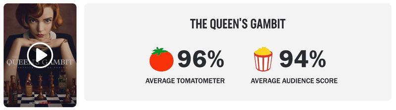 Schermafbeelding via Rotten Tomatoes