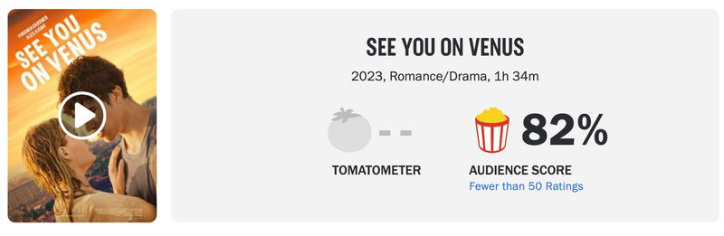 Schermafbeelding via Rotten Tomatoes
