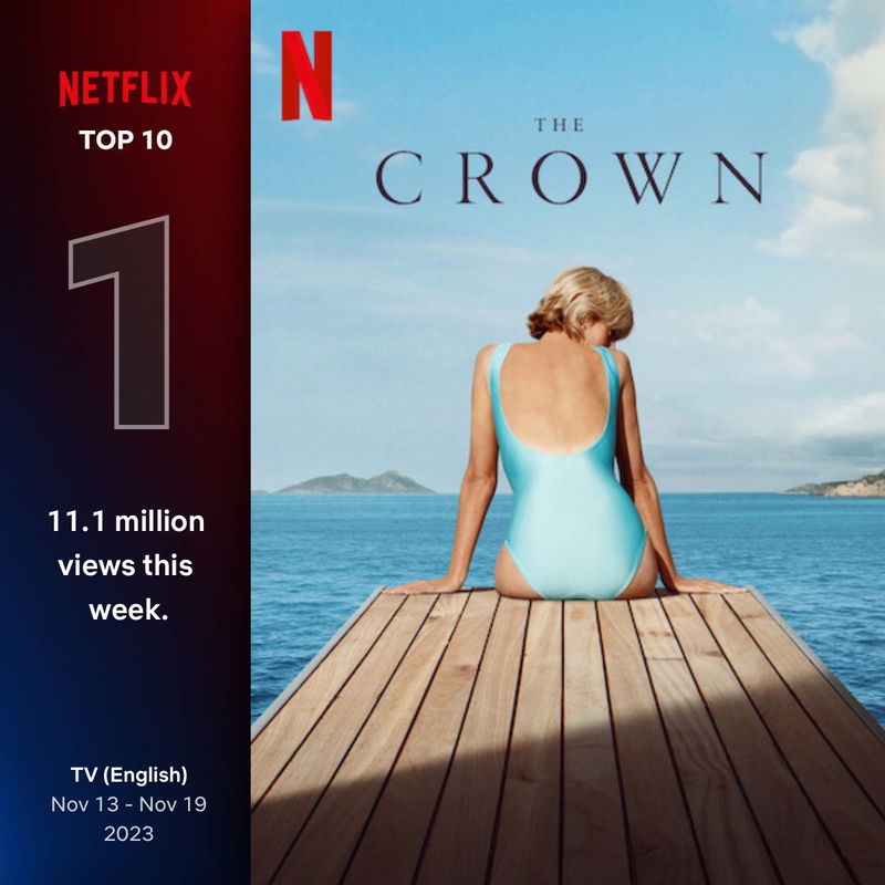 Via Netflix