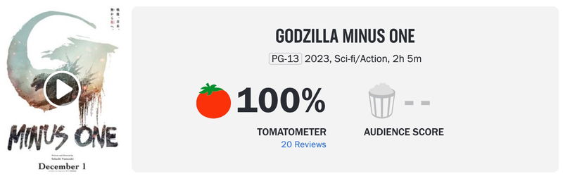 Schermafbeelding via Rotten Tomatoes