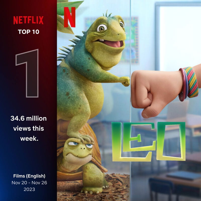 Afbeelding via Netflix