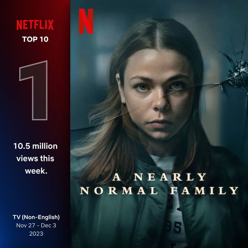 Afbeelding via Netflix