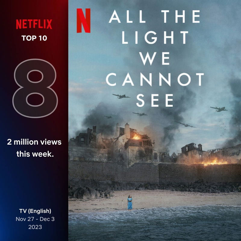 Afbeelding via Netflix