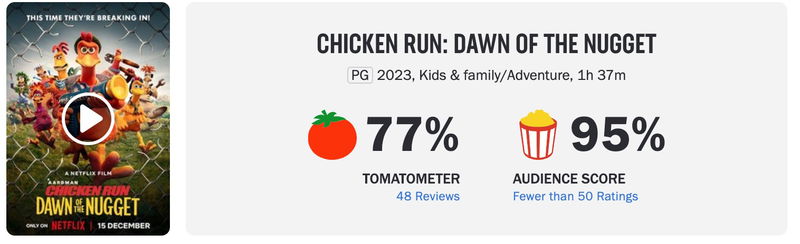 Schermafbeelding via Rotten Tomatoes
