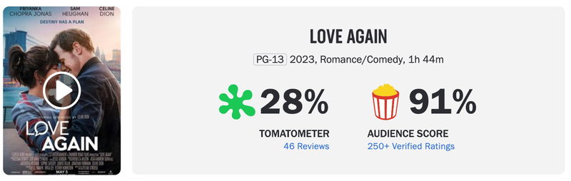 Schermafbeelding via Rotten Tomatoes