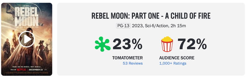 Schermafbeelding via Rotten Tomatoes
