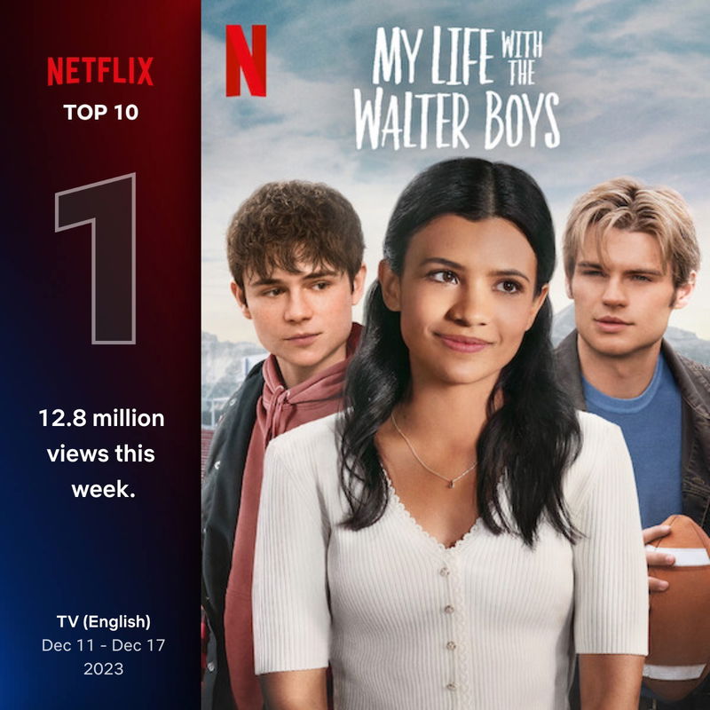 Afbeelding via Netflix