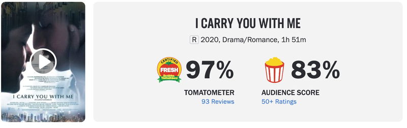 Schermafbeelding via Rotten Tomatoes