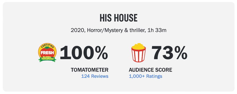 Via Rotten Tomatoes