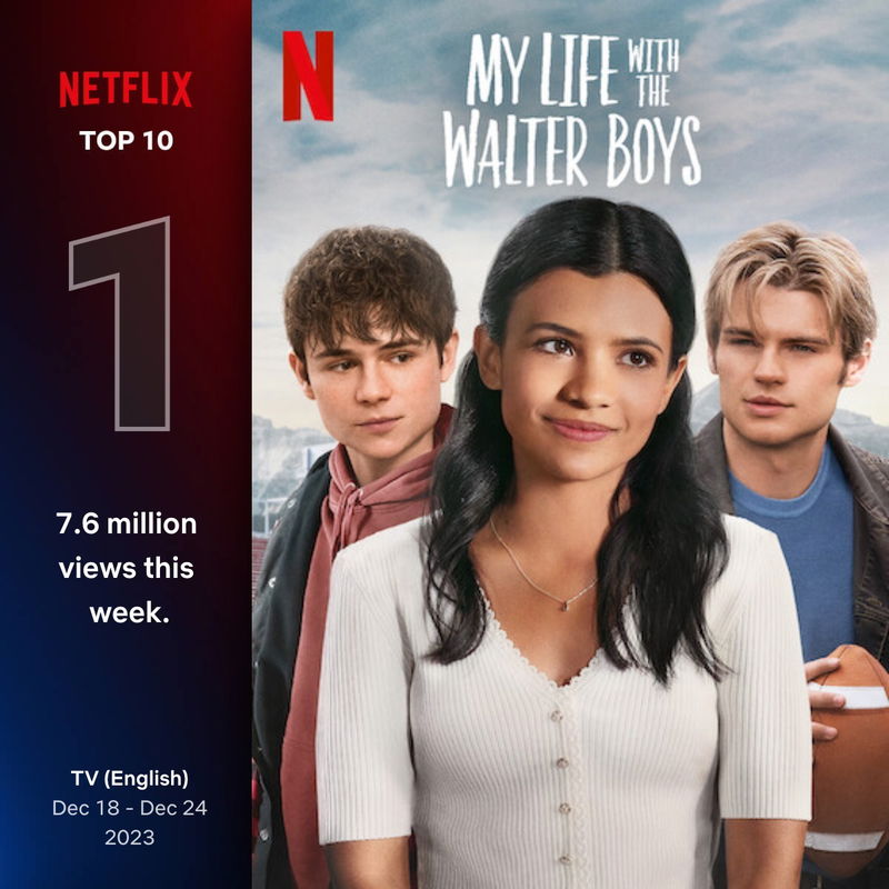 Afbeelding via Netflix