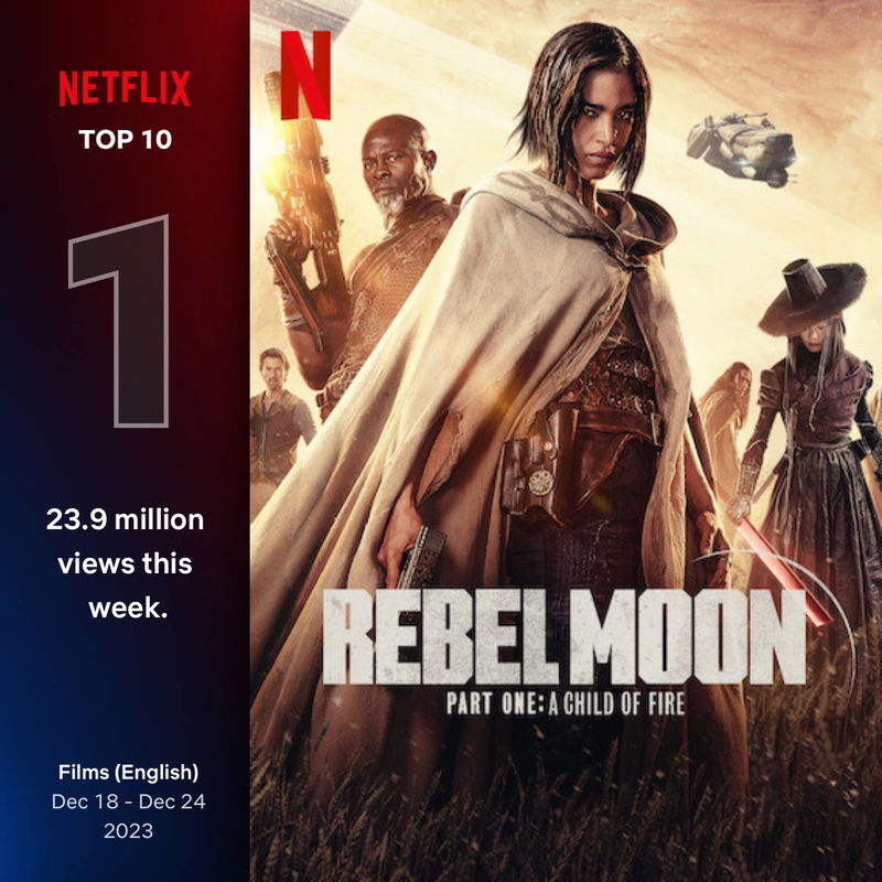 Via Netflix