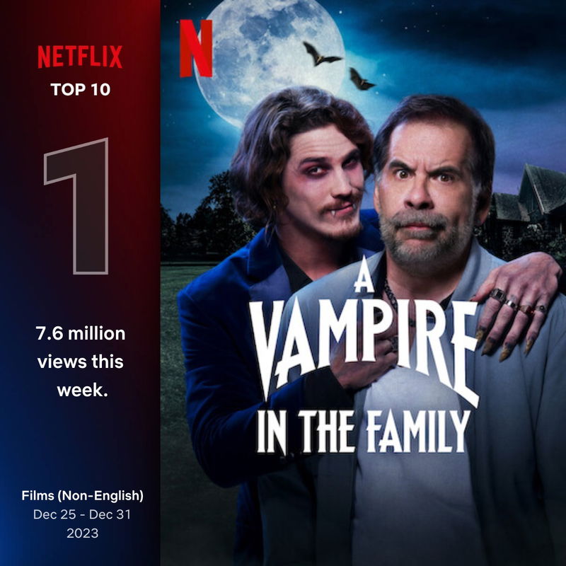 Afbeelding via Netflix