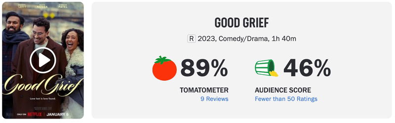 Schermafbeelding via Rotten Tomatoes