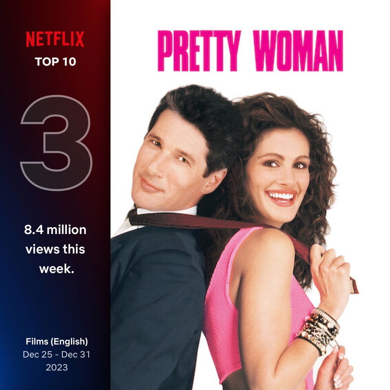 Via Netflix
