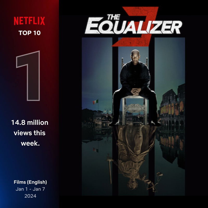 Afbeelding via Netflix