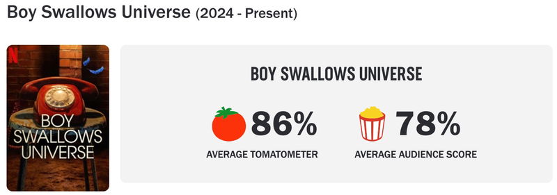 Schermafbeelding via Rotten Tomatoes