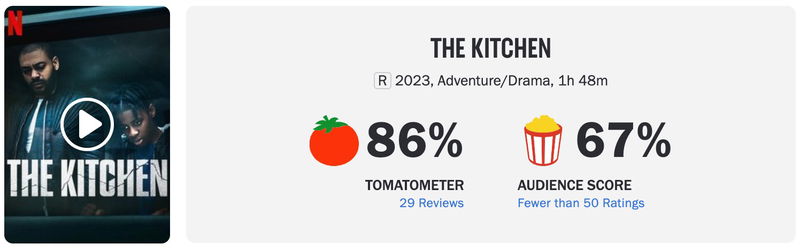 Schermafbeelding via Rotten Tomatoes