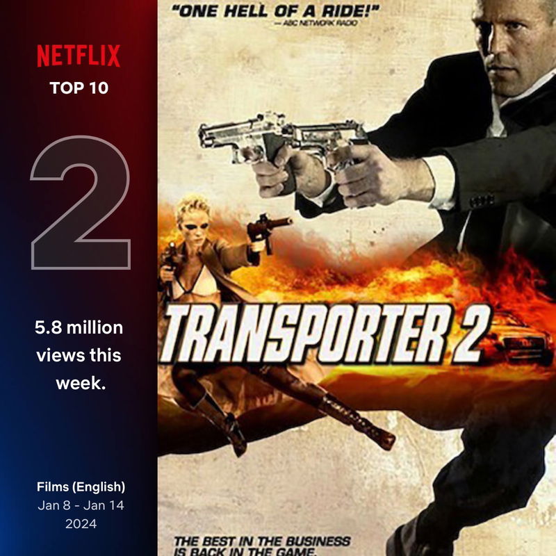 Via Netflix