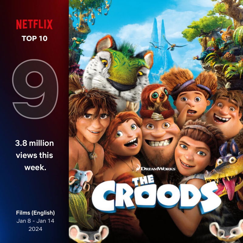 Via Netflix