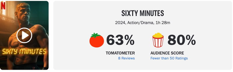 Schermafbeelding via Rotten Tomatoes