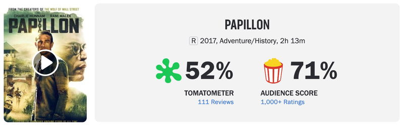 Schermafbeelding via Rotten Tomatoes