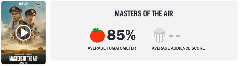 Schermafbeelding via Rotten Tomatoes