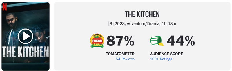 Schermafbeelding via Rotten Tomatoes