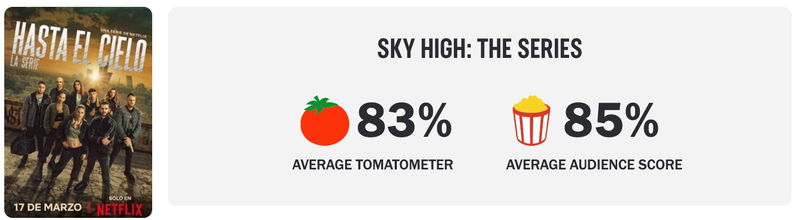 Schermafbeelding via Rotten Tomatoes