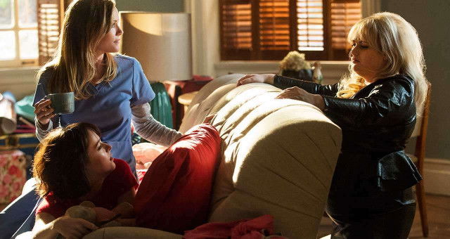 Recensie 'How to Be Single'