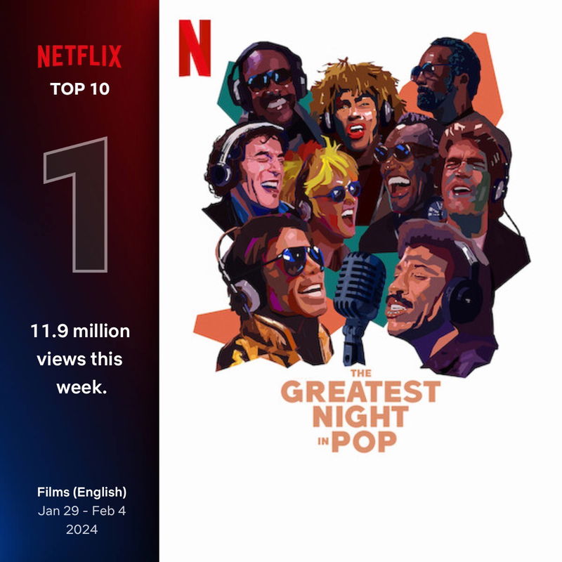 Afbeelding via Netflix