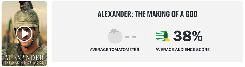 Schermafbeelding via Rotten Tomatoes