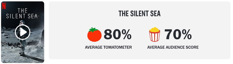 Schermafbeelding via Rotten Tomatoes