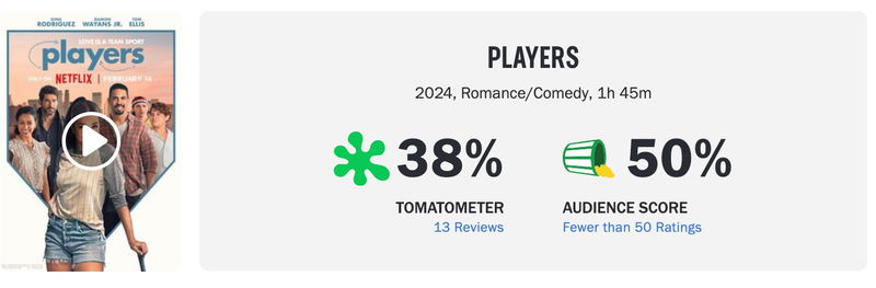 Schermafbeelding via Rotten Tomatoes