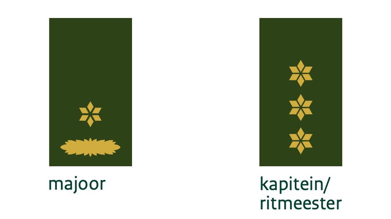 Rang majoor vs. kapitein, afbeelding via defensie.nl