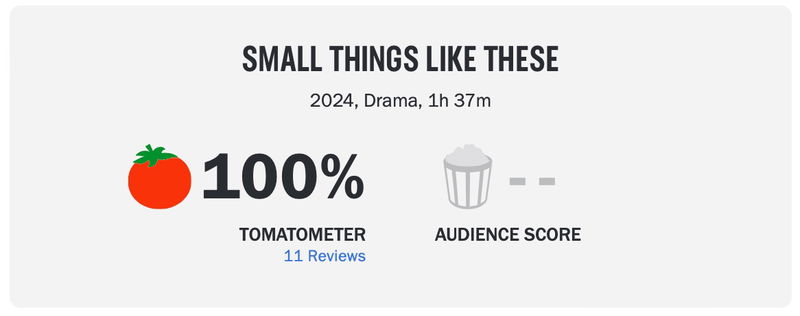 Via Rotten Tomatoes