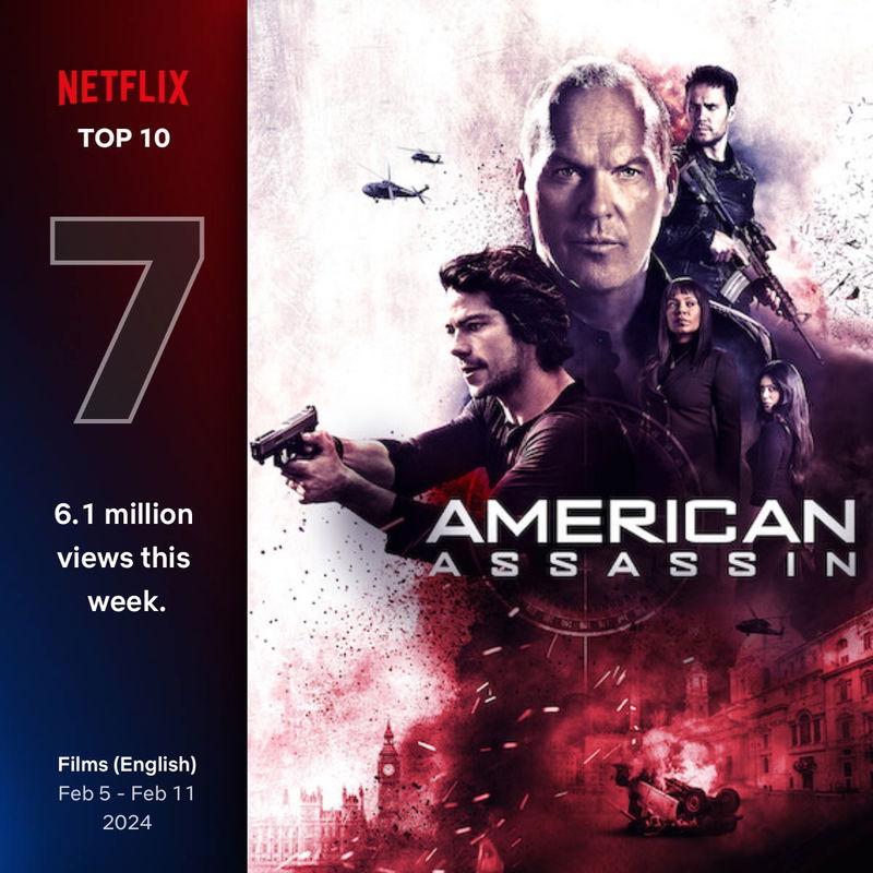 Via Netflix