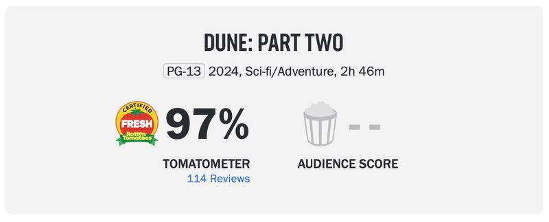 Via Rotten Tomatoes