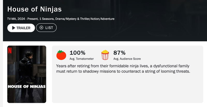 Schermafbeelding via Rotten Tomatoes