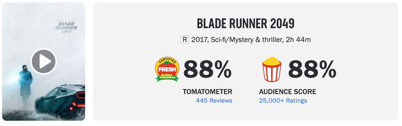 Schermafbeelding via Rotten Tomatoes