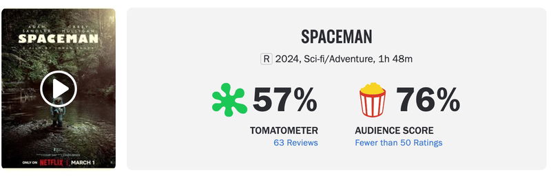 Schermafbeelding via Rotten Tomatoes