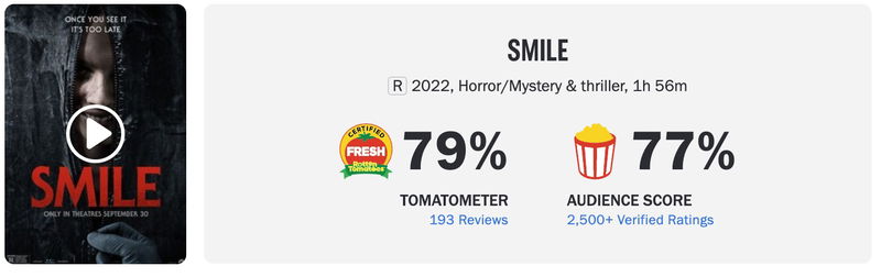 Schermafbeelding via Rotten Tomatoes