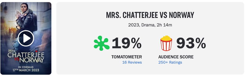 Schermafbeelding via Rotten Tomatoes