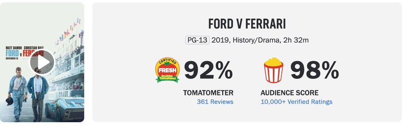 Schermafbeelding via Rotten Tomatoes