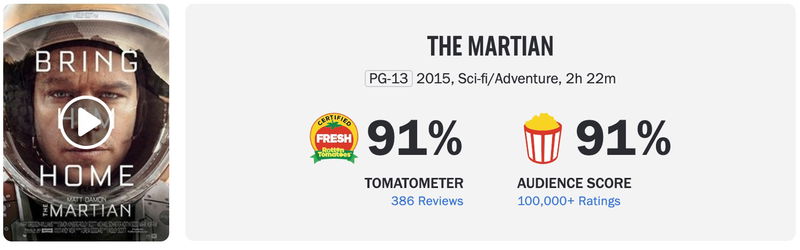 Schermafbeelding via Rotten Tomatoes