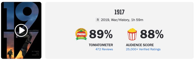 Schermafbeelding via Rotten Tomatoes
