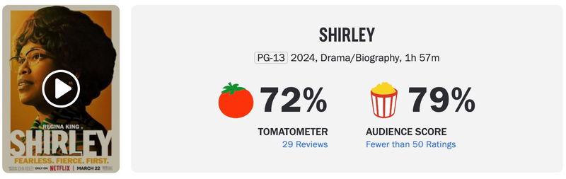 Schermafbeelding via Rotten Tomatoes
