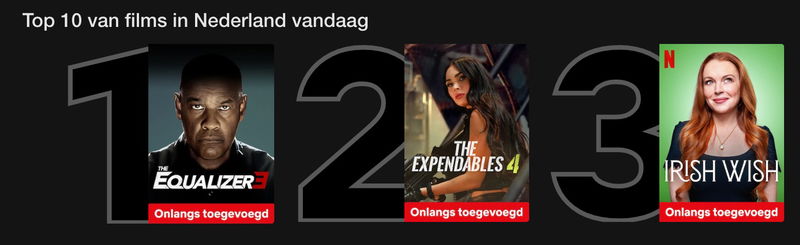 Via Netflix