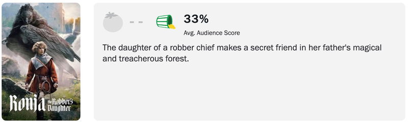 Schermafbeelding via Rotten Tomatoes